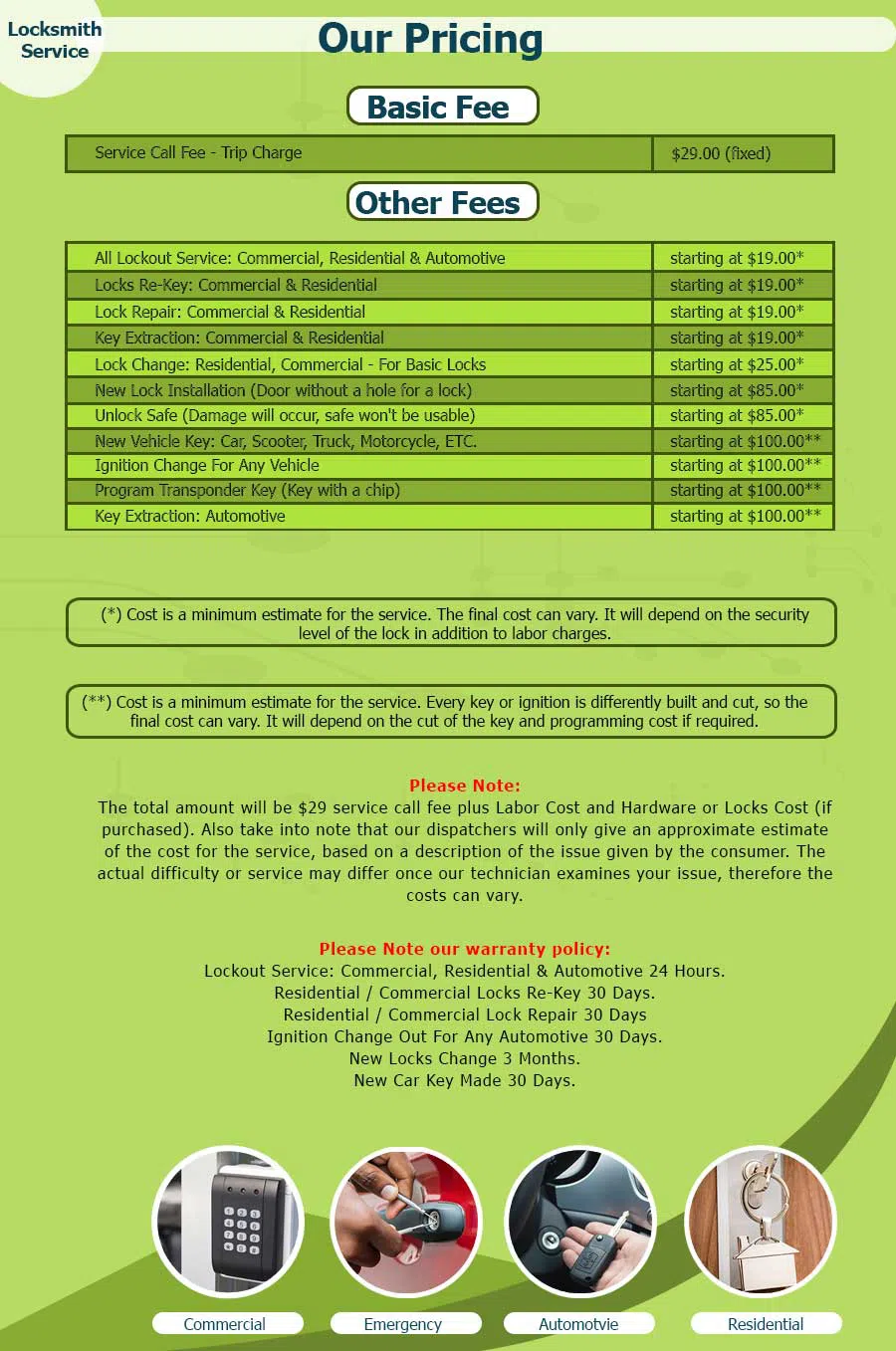 Orange Locksmith Service Orange, CA 714-933-1265